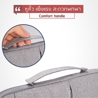 NEO กระเป๋าMacbook Air Pro Surface กระเป๋าโน๊ตบุ๊ค 11.6, 12.5, 13.3, 14, 15.4, 15.6, 16นิ้ว เคสแล็ปท็อปมีหหูหิ้ว กันฝุ่น