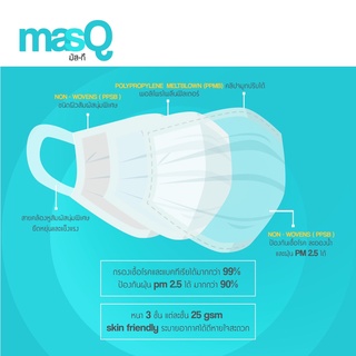 masQ มัส-กึ หน้ากากอนามัย 3 ชั้น ไม่เจ็บหู แพ็คแยกชิ้น คุณภาพใช้ในทางการแพทย์ 30 ชิ้น ซื้อตอน Flash Sale เท่านั้น