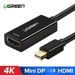 Ugreen Mini DisplayPort Mini DP Thunderbolt vers HDMI Adaptateur 4K 1080P (40360,40361)