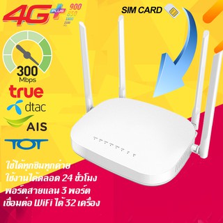 4G router 4G wifi 4Gเน็ตบ้า CPE Router นรองรับทุกสิ่งทุกเครือข่าย AIS/DATA/TRUE/TOT/My by cat เหมาะสำหรับใช้แทนเน็ตบ้าน