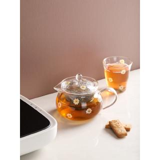 SIXRABBIT บ้านทนความร้อนสำนักงานแก้วกาน้ำชาหม้อเดียวกาต้มน้ำฟองกาน้ำชากรองชาทำบ้านดอกไม้กาน้ำชา